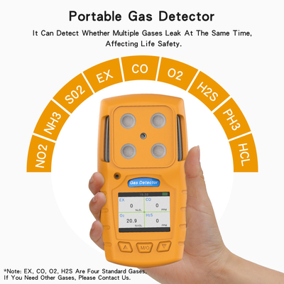 جهاز استشعار PID 0-100ppm Voc CH4 0.7W مراقب غاز فردي